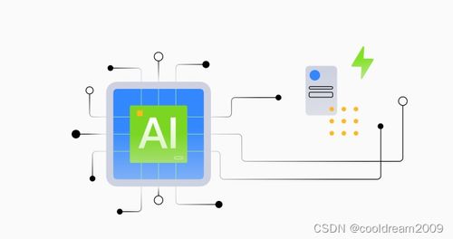 華為云云耀云服務(wù)器L實(shí)例深度評(píng)測與CentOS性能監(jiān)測調(diào)優(yōu)指南